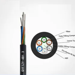 Cáp quang phòng nổ 4FO GYFTZY-4B1.3