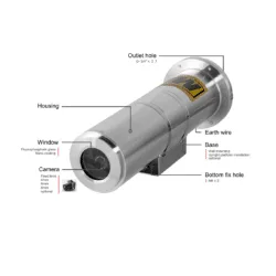 Camera phòng nổ hầm mỏ KBA127 (F) - Exd I Mb
