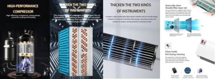 Đặc điểm nổi bật của máy điều hòa chống cháy nổ treo tường BFKR-2.6
