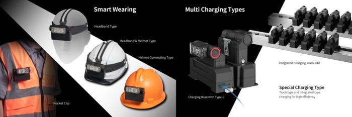 Cách đeo đa dạng của ExMP61R-2