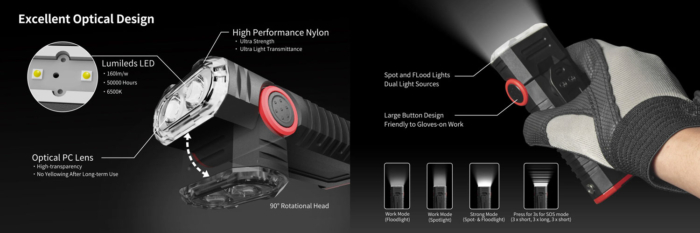 Đèn pin phòng nổ Goaltek ExMP32R với các chế độ chiếu sáng