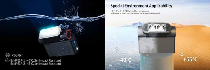 ExMP61R-1 có cấp bảo vệ IP66/67 và dải nhiệt độ hoạt động cực rộng