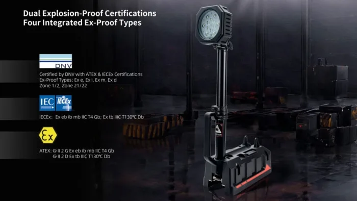 Đèn pin di động phòng nổ Goaltek ExMP80R Zone 1/21