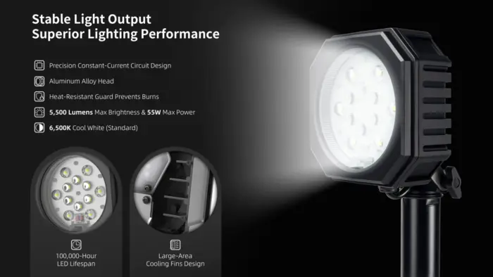 ExMP81R với hiệu năng chiếu sáng mạnh và ổn định