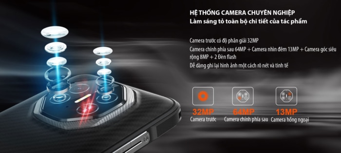 Hệ thống camera siêu net trên AORO A29U