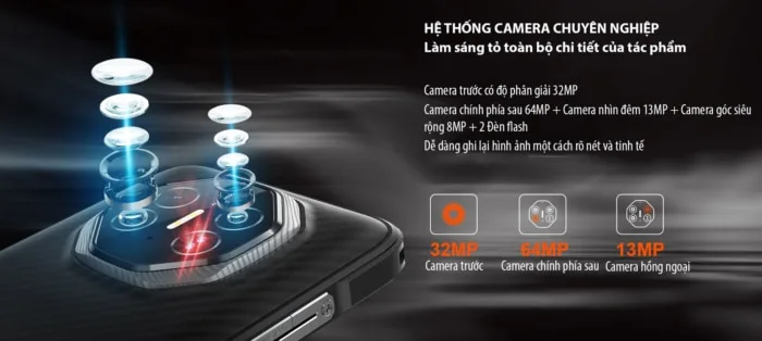 Hệ thống camera siêu net trên AORO A29U