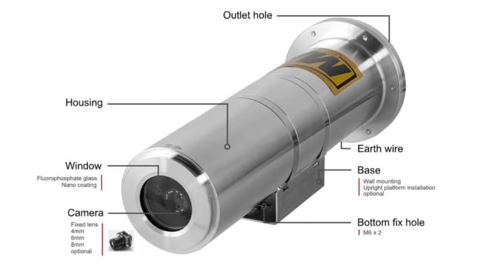 Camera phòng nổ KBA127H(A)